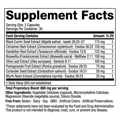 Manna Biblical Supplement